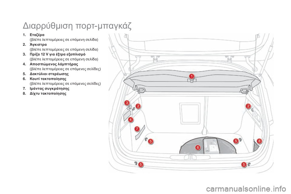CITROEN DS4 2015  ΟΔΗΓΌΣ ΧΡΉΣΗΣ (in Greek) DS4_el_Chap04_amenagement_ed02-2015
1. Εταζέρα (βλέπε λεπτομέρειες σε επόμενη σελίδα)
2.
 Ά

γκιστρα
 (

βλέπε λεπτομέρειες σε επό