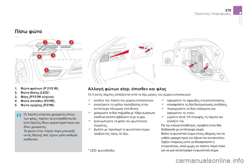 CITROEN DS4 2015  ΟΔΗΓΌΣ ΧΡΉΣΗΣ (in Greek) 279
DS4_el_Chap10_info-pratiques_ed02-2015
1. Φώτα φρένων (P 21/5 W).
2. Φώτα θέσης (LED) *.
3.
 Φ

λας (PY21W κίτρινο) .
4.
 Φ

ώτα όπισθεν (P21W).
5.
 Φ

ώ