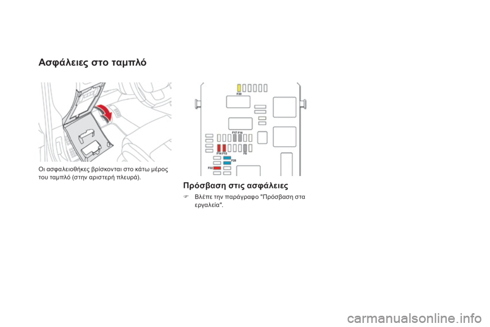 CITROEN DS4 2015  ΟΔΗΓΌΣ ΧΡΉΣΗΣ (in Greek) DS4_el_Chap10_info-pratiques_ed02-2015
Ασφάλειες στο ταμπλό
όι ασφαλειοθήκες βρίσκονται στο κάτω μέρος 
του ταμπλό (στην αριστ