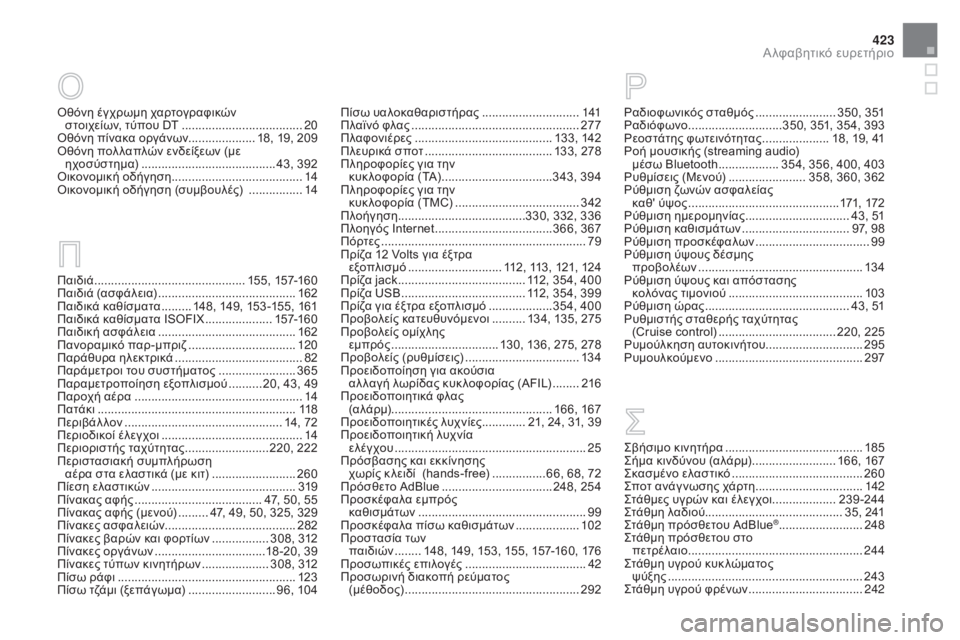 CITROEN DS4 2015  ΟΔΗΓΌΣ ΧΡΉΣΗΣ (in Greek) 423
DS4_el_Chap13_index-alpha_ed02-2015
όθόνη έγχρωµη χαρτογραφικών  στοιχείων, τύπου DT  .................................... 20όθ

όνη πίνακα οργ
