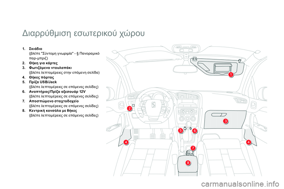 CITROEN DS4 2014  ΟΔΗΓΌΣ ΧΡΉΣΗΣ (in Greek)    
 
 
 
 
 
 
 
 
 
 
 
 
 
Διαρρύθμιση εσωτερικού χώρου 
 
 
 
1. 
  Σκιάδιο 
 
 
 (βλέπε "Σύντομη γνωριμία" - § Πανοραμικό 
παρ-