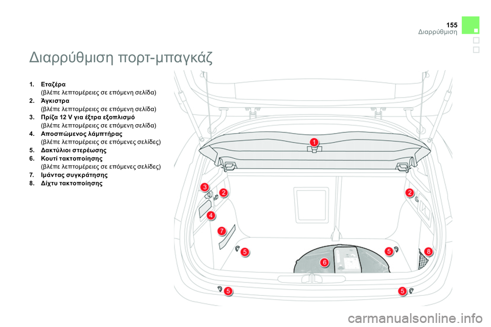 CITROEN DS4 2014  ΟΔΗΓΌΣ ΧΡΉΣΗΣ (in Greek) 155Διαρρύθμιση
   
 
1. 
  Εταζέρα 
 
 
 (βλέπε λεπτομέρειες σε επόμενη σελίδα) 
   
2. 
  Άγκιστρα 
 
 
 (βλέπε λεπτομέρειες