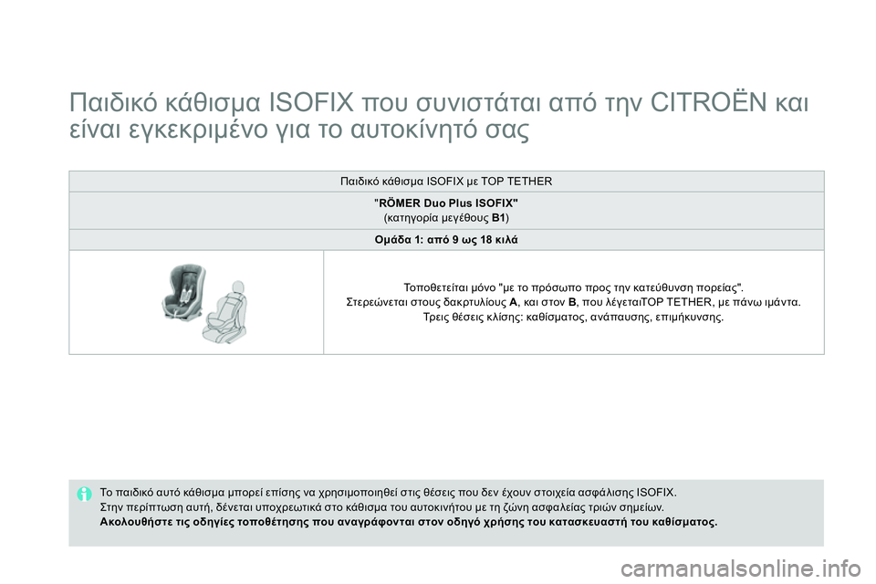 CITROEN DS4 2014  ΟΔΗΓΌΣ ΧΡΉΣΗΣ (in Greek)    
 
 
 
 
 
 
 
 
 
 
 
 
Παιδικό κάθισμα ISOFIX που συνιστάται από την CITROËN και 
είναι εγκεκριμένο για το αυτοκίνητό σας 
 