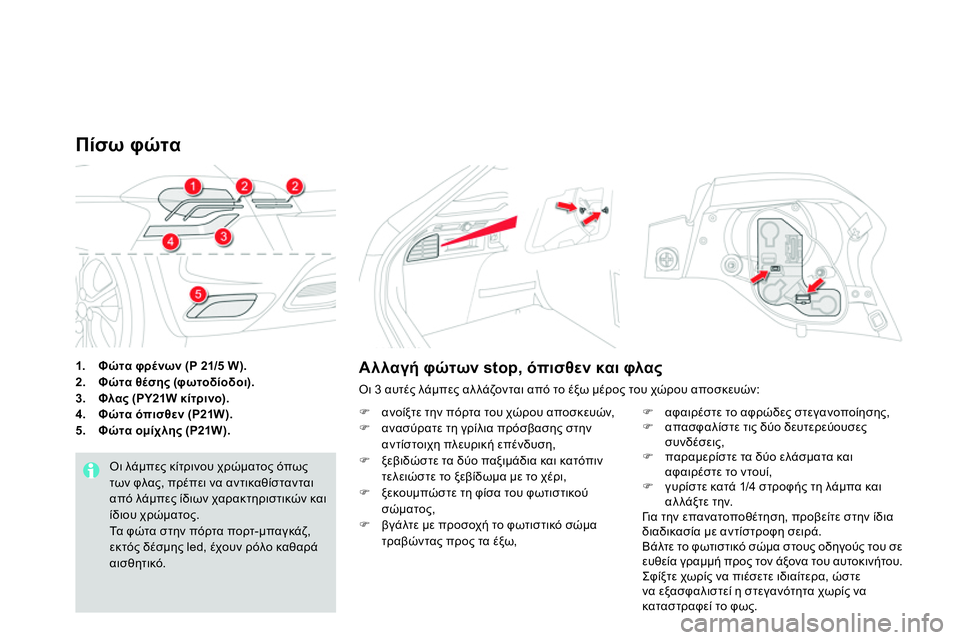 CITROEN DS4 2014  ΟΔΗΓΌΣ ΧΡΉΣΗΣ (in Greek)    
 
1. 
  Φώτα φρένων (P 21/5 W). 
 
   
2. 
  Φώτα θέσης (φωτοδίοδοι). 
 
   
3. 
  Φλας (PY21W κίτρινο). 
 
   
4. 
  Φώτα  
 
όπισθεν (P21W). 
 