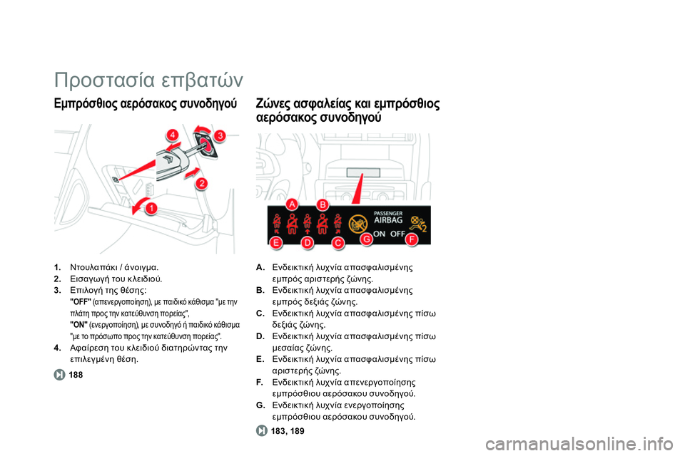 CITROEN DS4 2014  ΟΔΗΓΌΣ ΧΡΉΣΗΣ (in Greek)   Προστασία επβατών 
 
 
 
1. 
 Ντουλαπάκι / άνοιγμα. 
   
2. 
 Εισαγωγή του κλειδιού. 
   
3. 
 Επιλογή της θέσης:  
 
  "OFF" 
 (α