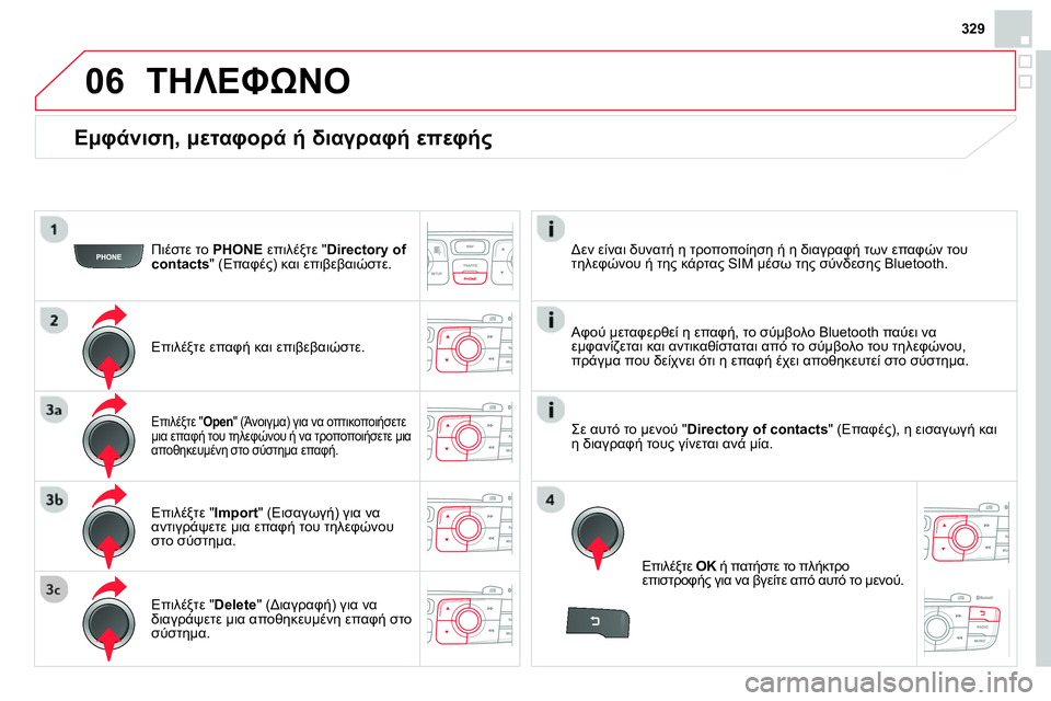CITROEN DS4 2014  ΟΔΗΓΌΣ ΧΡΉΣΗΣ (in Greek) 06
329
   
Εμφάνιση, μεταφορά ή διαγραφή επεφής 
 
 
Πιέστε το  PHONE 
 επιλέξτε " Directory of 
contacts 
" (Επαφές) και επιβεβαιώστ