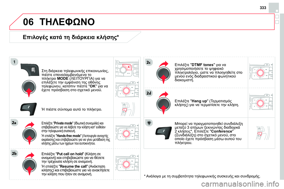 CITROEN DS4 2014  ΟΔΗΓΌΣ ΧΡΉΣΗΣ (in Greek) 06
333
  ΤΗΛΕΦΩΝΟ 
 
 
Επιλογές κατά τη διάρκεια κλήσης 
*  
 
 
Στη διάρκεια τηλεφωνικής επικοινωνίας, 
πιέστε επαναλ