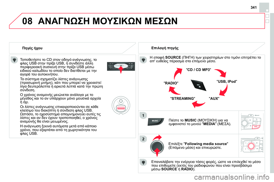CITROEN DS4 2014 ΟΔΗΓΌΣ ΧΡΉΣΗΣ (in Greek) 08
341
ΑΝΑΓΝΩΣΗ ΜΟΥΣΙΚΩΝ ΜΕΣΩΝ
Πηγές ήχου
Τοποθετήστε το CD στον οδηγό ανάγνωσης, το
φλας USB στην πρίζα US CITROEN DS4 2014 ΟΔΗΓΌΣ ΧΡΉΣΗΣ (in Greek) 08
341
ΑΝΑΓΝΩΣΗ ΜΟΥΣΙΚΩΝ ΜΕΣΩΝ
Πηγές ήχου
Τοποθετήστε το CD στον οδηγό ανάγνωσης, το
φλας USB στην πρίζα US