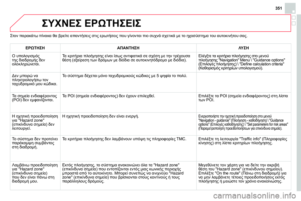 CITROEN DS4 2014 ΟΔΗΓΌΣ ΧΡΉΣΗΣ (in Greek) 351
ΣΥΧΝΕΣ ΕΡΩΤΗΣΕΙΣ
Στον παρακάτω πίνακα θα βρείτε απαντήσεις στις ερωτήσεις που γίνονται πιο συχνά σχετ CITROEN DS4 2014 ΟΔΗΓΌΣ ΧΡΉΣΗΣ (in Greek) 351
ΣΥΧΝΕΣ ΕΡΩΤΗΣΕΙΣ
Στον παρακάτω πίνακα θα βρείτε απαντήσεις στις ερωτήσεις που γίνονται πιο συχνά σχετ