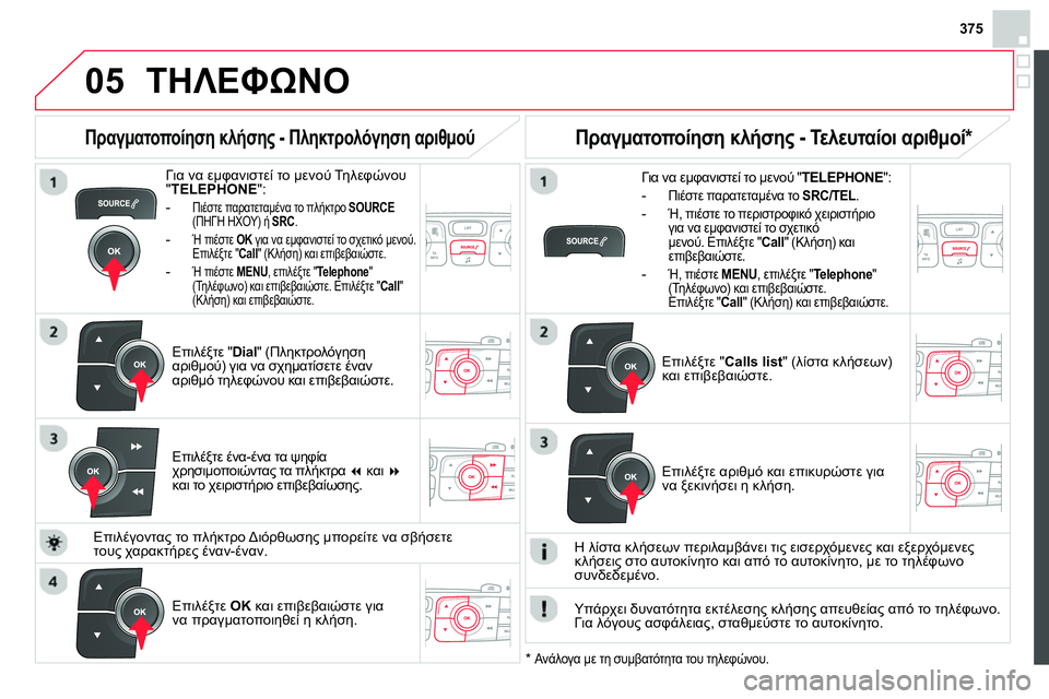 CITROEN DS4 2014  ΟΔΗΓΌΣ ΧΡΉΣΗΣ (in Greek) 375
 
  
05  ΤΗΛΕΦΩΝΟ 
 
 
Για να εμφανιστεί το μενού Τηλεφώνου 
" TELEPHONE 
": 
   
 
- 
 Πιέστε παρατεταμένα το πλήκτρο  SOURCE   
