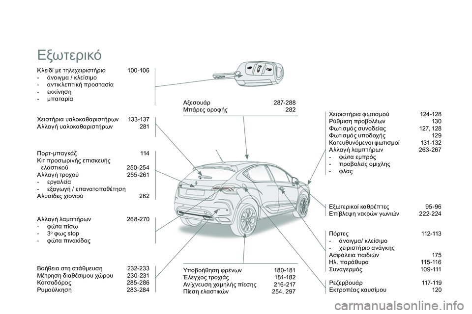 CITROEN DS4 2014 ΟΔΗΓΌΣ ΧΡΉΣΗΣ (in Greek) Εξωτερικό
Κλειδί με τηλεχειριστήριο 10 0 -10 6
- άνοιγμα / κλείσιμο
- αντικλεπτική προστασία
- εκκί CITROEN DS4 2014 ΟΔΗΓΌΣ ΧΡΉΣΗΣ (in Greek) Εξωτερικό
Κλειδί με τηλεχειριστήριο 10 0 -10 6
- άνοιγμα / κλείσιμο
- αντικλεπτική προστασία
- εκκί