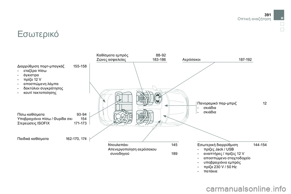 CITROEN DS4 2014  ΟΔΗΓΌΣ ΧΡΉΣΗΣ (in Greek) 391Οπτική αναζήτηση
 
Εσωτερικό 
 
 
 
Διαρρύθμιση πορτ-μπαγκάζ 155 -15 8 
   
 
-  εταζέρα πίσω 
   
-  άγκιστρα 
   
-  πρίζα 12
