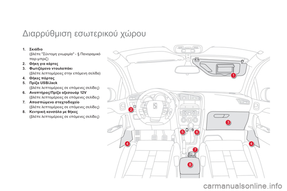 CITROEN DS4 2013  ΟΔΗΓΌΣ ΧΡΉΣΗΣ (in Greek)    
 
 
 
 
 
 
 
 
 
 
 
 
 
Διαρρύθμιση εσωτερικού χώρου 
1.Σκιάδιο(βλέπε "Σύντομη γνωριμία" - § Πανοραμικό παρ-μπριζ)2.Θήκ