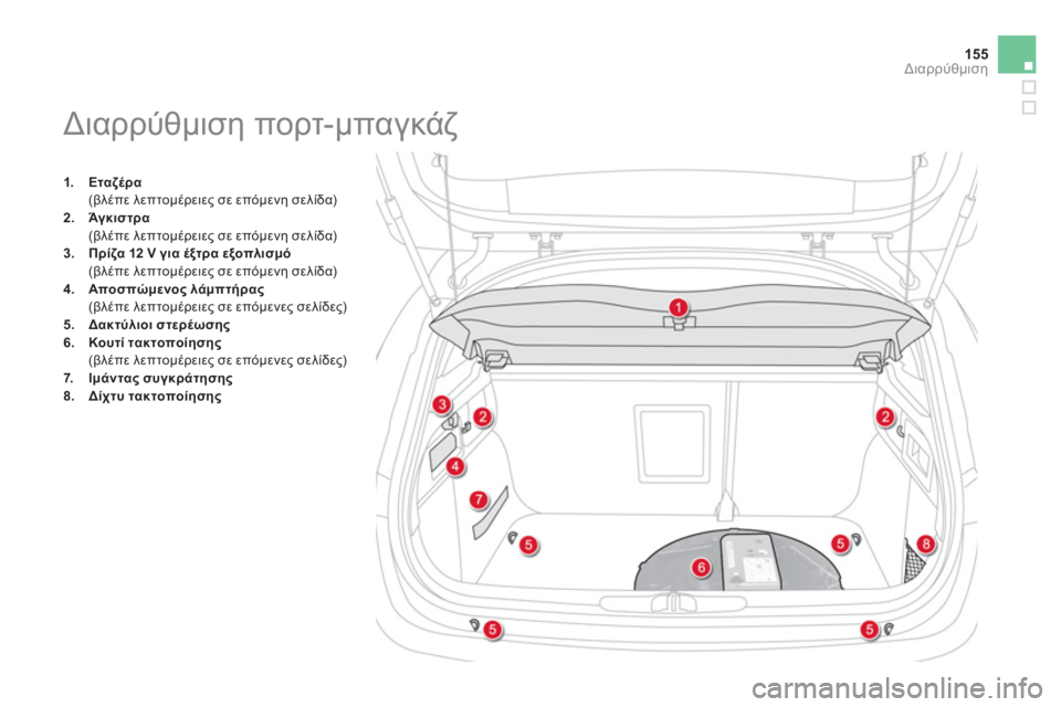 CITROEN DS4 2013  ΟΔΗΓΌΣ ΧΡΉΣΗΣ (in Greek) 155
Διαρρύθμιση
1.Εταζέρα
 (βλέπε λεπτομέρειες σε επόμενη σελίδα)2.Άγκιστρα (βλέπε λεπτομέρειες σε επόμενη σελί