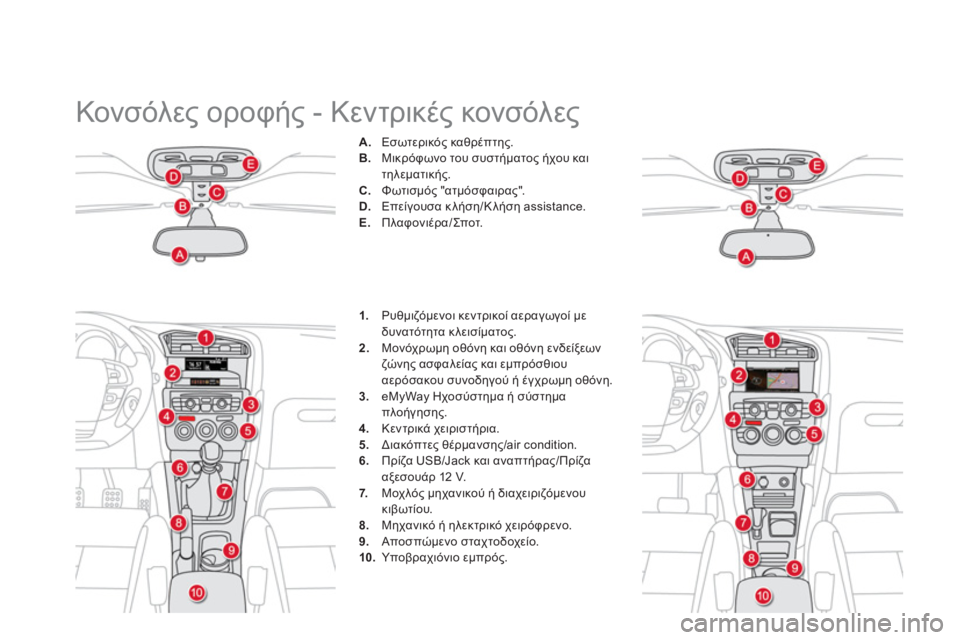 CITROEN DS4 2013  ΟΔΗΓΌΣ ΧΡΉΣΗΣ (in Greek)   Κονσόλες οροφής - Κεντρικές κονσόλες 
A. 
 Εσωτερικός καθρέπτης. 
B
.   Μικρόφωνο του συστήματος ήχου καιτηλεματ