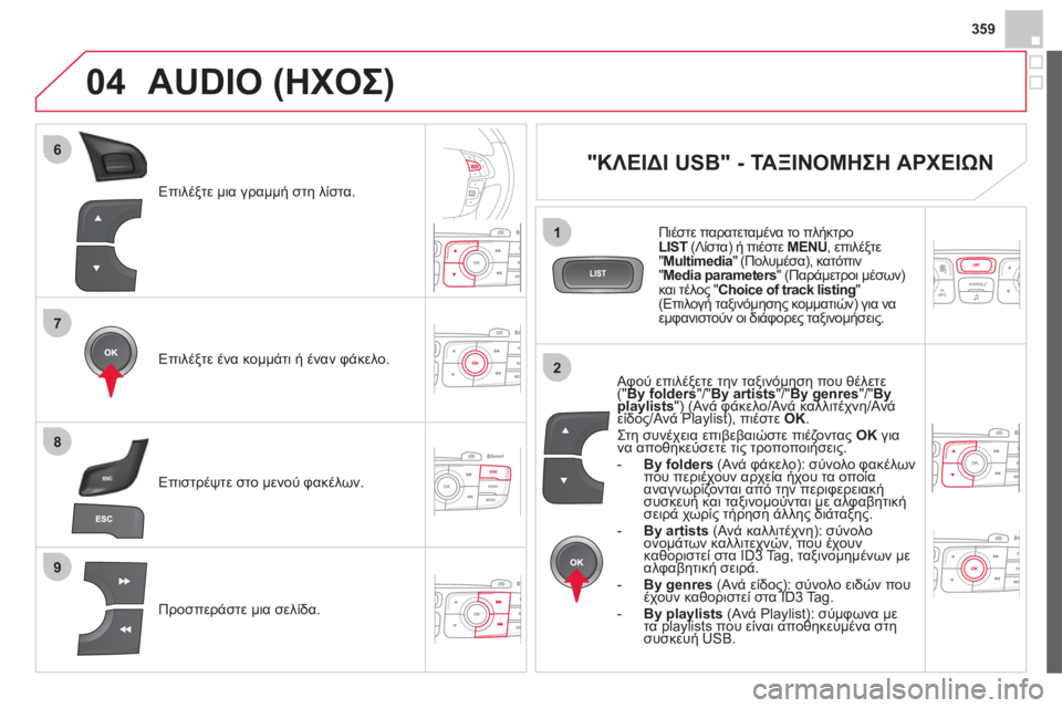 CITROEN DS4 2013  ΟΔΗΓΌΣ ΧΡΉΣΗΣ (in Greek) 359
7
6
8
9
2
1
04
Επιλέξτε μια γραμμή στη λίστα.  
Επιλέ
ξτε ένα κομμάτι ή έναν φάκελο.  
Π
ροσπεράστε μια σελίδα. Επιστ