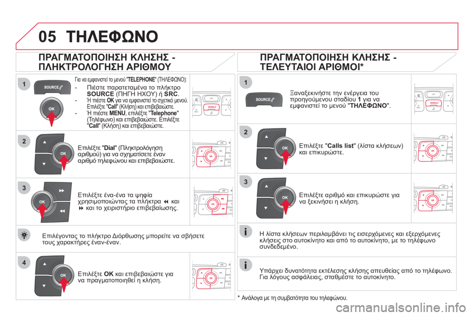 CITROEN DS4 2013  ΟΔΗΓΌΣ ΧΡΉΣΗΣ (in Greek)  
  
1
2
1
4
2
33
05
Για να εμφανιστεί το μενού "TELEPHONE 
" (ΤΗΛΕΦΩΝΟ):
-  Πιέστε παρατεταμένα το πλήκτρο
SOURCE 
 (ΠΗΓΗ ΗΧΟΥ) ή SRC