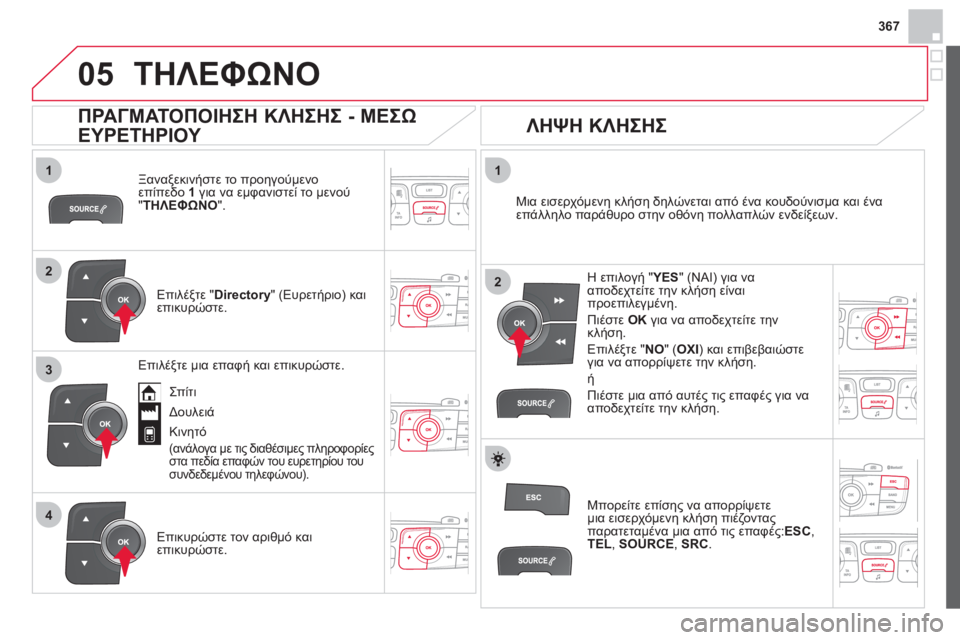 CITROEN DS4 2013  ΟΔΗΓΌΣ ΧΡΉΣΗΣ (in Greek) 367
 
  
1
2
1
4
2
3
05ΤΗΛΕΦΩΝΟ
Ξαναξεκινήστε το προηγούμενοεπίπεδο 1για να εμφανιστεί το μενού"ΤΗΛΕΦΩΝΟ".  
   
Επιλέ
ξτ