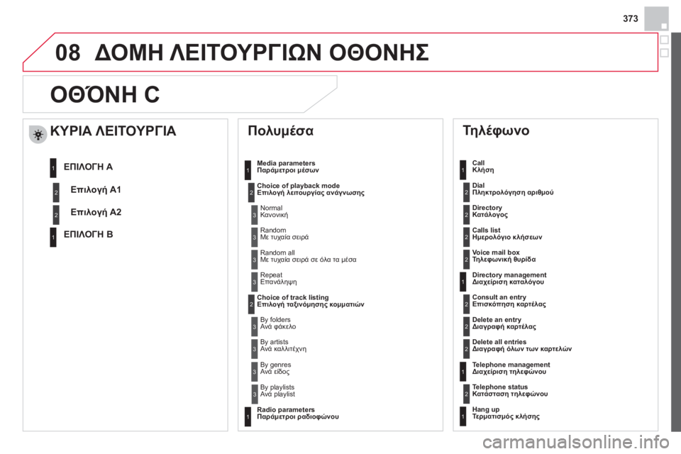 CITROEN DS4 2013  ΟΔΗΓΌΣ ΧΡΉΣΗΣ (in Greek) 373
08ΔΟΜΗ ΛΕΙΤΟΥΡΓΙΩΝ ΟΘΟΝΗΣ
ΟΘΌΝΗ C 
 
Πολυμέσα 
Media parameters
Παράμετροι μέσων 
Choice of pla
yback modeΕπιλογή λειτουργίας α