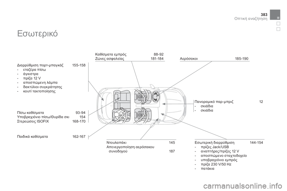 CITROEN DS4 2013  ΟΔΗΓΌΣ ΧΡΉΣΗΣ (in Greek) 383Οπτική αναζήτηση
 
Εσωτερικό 
 
 
 
Διαρρύθμιση πορτ-μπαγκάζ 155 -15 8
   
 
-  εταζέρα πίσω 
   
-  άγκιστρα
   
-  πρί
ζα 12 