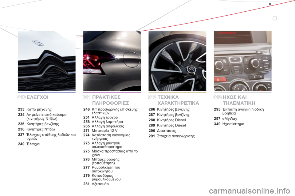 CITROEN DS4 2013  ΟΔΗΓΌΣ ΧΡΉΣΗΣ (in Greek) ΕΛΕΓΧΟΙ ΠΡΑΚΤΙΚΕΣ 
ΠΛΗΡΟΦΟΡΙΕΣΤΕΧΝΙΚΑ 
ΧΑΡΑΚΤΗΡΙΣΤΙΚΑΗΧΟΣ ΚΑΙ 
ΤΗΛΕΜΑΤΙΚΗ
233 Καπό μηχανής
234Αν μείνετε από κ