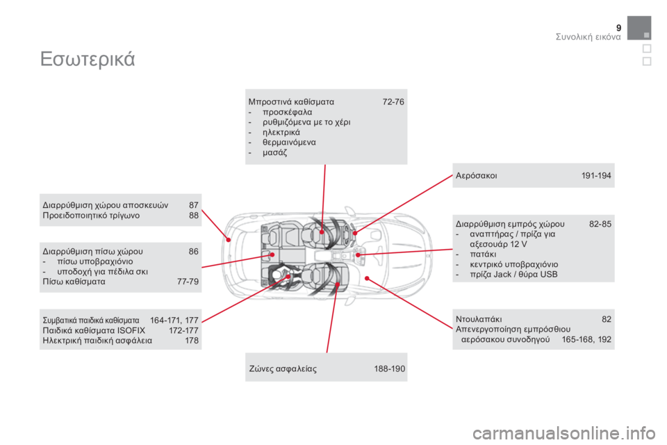 CITROEN DS5 2015  ΟΔΗΓΌΣ ΧΡΉΣΗΣ (in Greek) 9
Εσωτερικά
διαρρύθμιση χώρου αποσκευών 87
Π ροειδοποιητικό τρίγωνο  8 8
Ζώνες ασφαλείας
 
1
 88 -190
Μπροστινά καθί