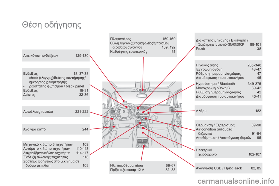 CITROEN DS5 2015  ΟΔΗΓΌΣ ΧΡΉΣΗΣ (in Greek) Απεικόνιση ενδείξεων 129 -130
Ενδείξεις  
1
 8, 37-38
-
 ch

eck (έλεγχος)/δείκτης συντήρησης/
ημερήσιος χιλιομετρητής
-
 
ρ
