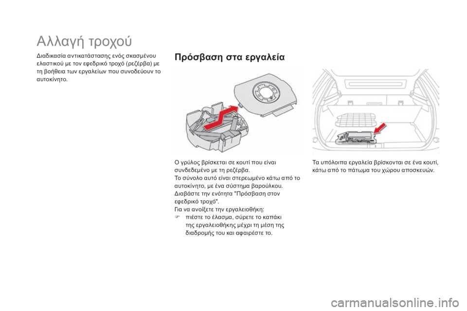 CITROEN DS5 2015  ΟΔΗΓΌΣ ΧΡΉΣΗΣ (in Greek) DS5_el_Chap08_info-pratiques_ed01-2015
Αλλαγή τροχού
ό γρύλος βρίσκεται σε κουτί που είναι 
σ υνδεδεμένο με τη ρεζέρβα.
Το σύνολ
