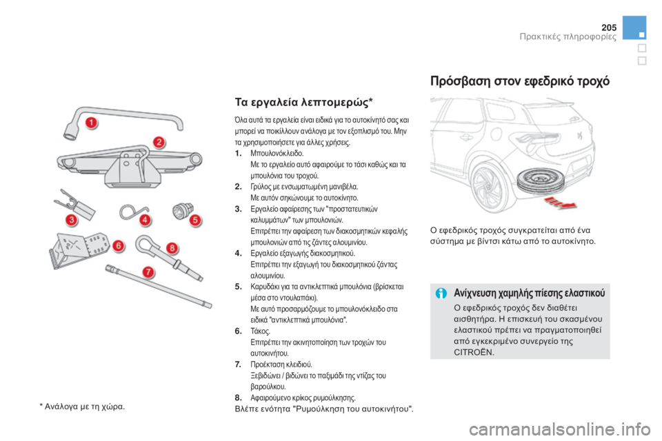 CITROEN DS5 2015 ΟΔΗΓΌΣ ΧΡΉΣΗΣ (in Greek) 205
DS5_el_Chap08_info-pratiques_ed01-2015
Τα εργαλεία λεπτομερώς*
Πρόσβαση στον εφεδρικό τροχό
ό εφεδρικός τροχός συγκρατείται CITROEN DS5 2015 ΟΔΗΓΌΣ ΧΡΉΣΗΣ (in Greek) 205
DS5_el_Chap08_info-pratiques_ed01-2015
Τα εργαλεία λεπτομερώς*
Πρόσβαση στον εφεδρικό τροχό
ό εφεδρικός τροχός συγκρατείται