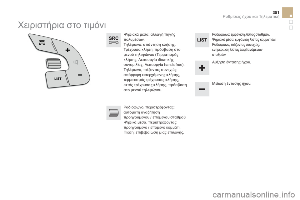 CITROEN DS5 2015  ΟΔΗΓΌΣ ΧΡΉΣΗΣ (in Greek) 351
DS5_el_Chap11d_RD5_ed01-2015
χειριστήρια στο τιμόνι
Ψηφιακά μέσα: αλ λαγή πηγής 
πολυμέσων.
Τηλέφωνο: απάντηση κ λήσης.
Τ