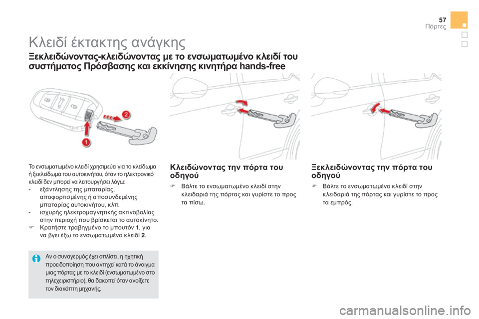 CITROEN DS5 2015  ΟΔΗΓΌΣ ΧΡΉΣΗΣ (in Greek) 57
DS5_el_Chap02_ouvertures_ed01-2015
Κλειδί έκτακτης ανάγκης
Ξεκλειδώνοντας-κλειδώνοντας με το ενσωματωμένο κλειδί του 
συσ
