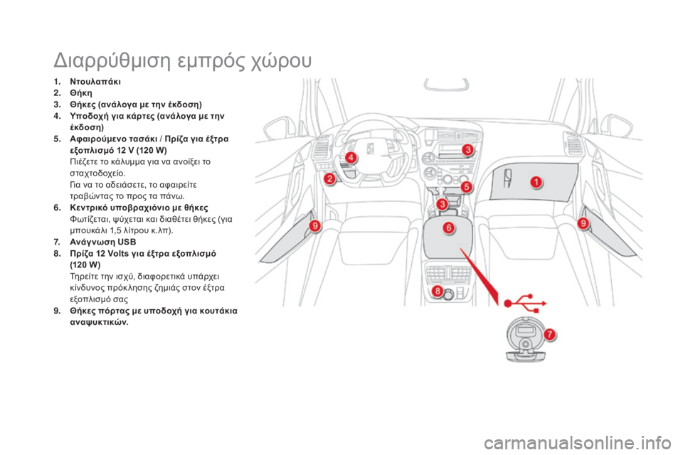 CITROEN DS5 2015  ΟΔΗΓΌΣ ΧΡΉΣΗΣ (in Greek) DS5_el_Chap03_confort_ed01-2015
διαρρύθμιση εμπρός χώρου
1. Ντουλαπάκι
2. Θήκη
3.
 Θ

ήκες (ανάλογα με την έκδοση)
4.
 Υ

ποδοχή γι