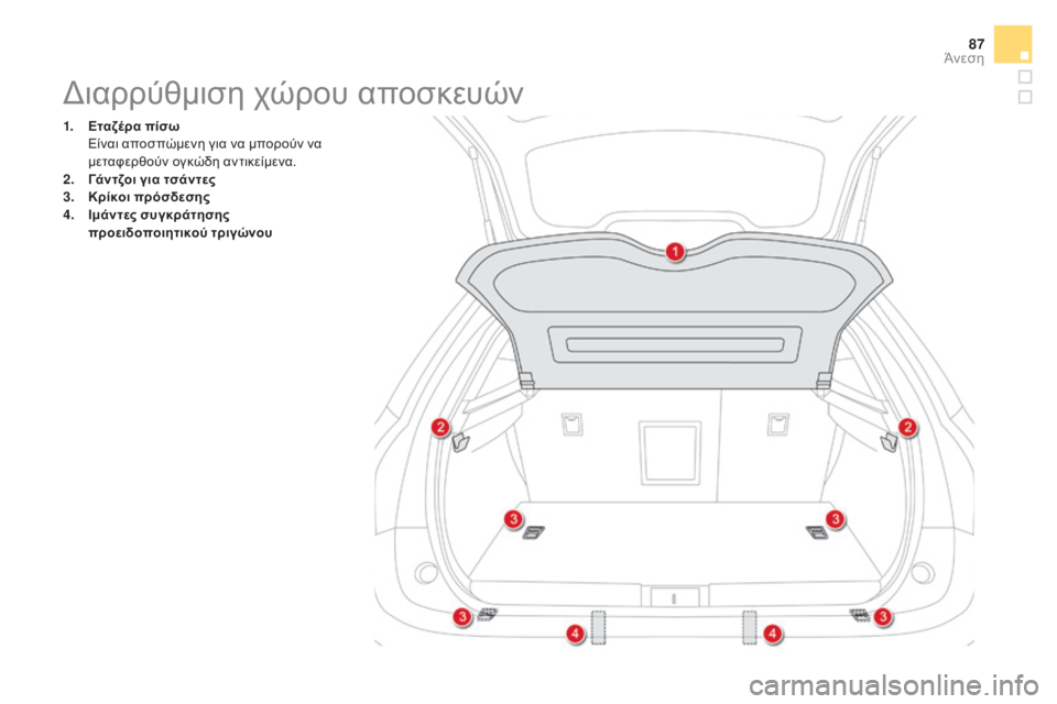 CITROEN DS5 2015  ΟΔΗΓΌΣ ΧΡΉΣΗΣ (in Greek) 87
DS5_el_Chap03_confort_ed01-2015
διαρρύθμιση χώρου αποσκευών
1. Εταζέρα πίσω  Είναι αποσπώμενη για να μπορούν να 
μεταφερθο