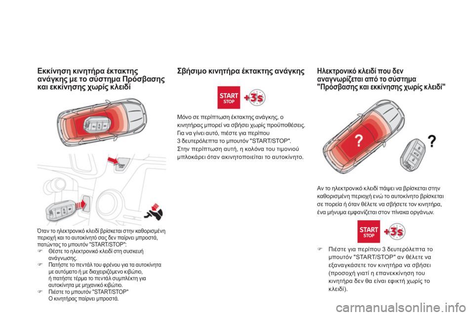 CITROEN DS5 2013  ΟΔΗΓΌΣ ΧΡΉΣΗΣ (in Greek) Εκκίνηση κινητήρα έκτακτης
ανάγκης με το σύστημα Πρόσβασηςκαι εκκίνησης χωρίς κλειδί 
 Όταν το ηλεκτρονικό κ