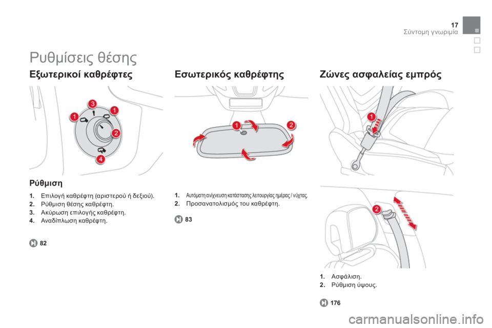 CITROEN DS5 2013  ΟΔΗΓΌΣ ΧΡΉΣΗΣ (in Greek) 17Σύντομη γνωριμία
 
Ρυθμίσεις θέσης 
 
 
Εξωτερικοί καθρέφτες 
 
 
Ρύθμιση
1. 
 Επιλογή καθρέφτη (αριστερού ή δεξι