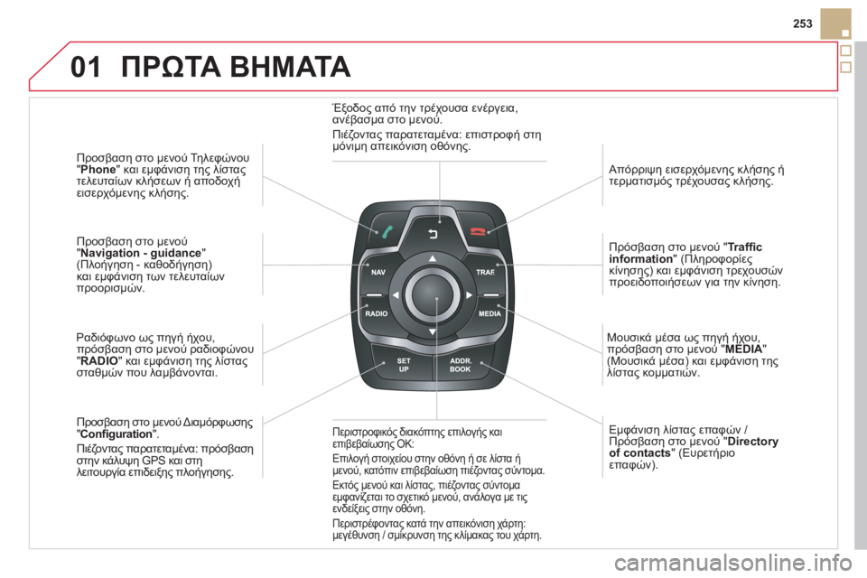 CITROEN DS5 2013 ΟΔΗΓΌΣ ΧΡΉΣΗΣ (in Greek) 01
253
Π
ροσβαση στο μενού Τηλεφώνου"Phone
" και εμφάνιση της λίστας
τελευταίων κλήσεων ή αποδοχή
εισερχόμενη
ς κλ CITROEN DS5 2013 ΟΔΗΓΌΣ ΧΡΉΣΗΣ (in Greek) 01
253
Π
ροσβαση στο μενού Τηλεφώνου"Phone
" και εμφάνιση της λίστας
τελευταίων κλήσεων ή αποδοχή
εισερχόμενη
ς κλ