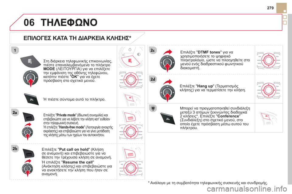 CITROEN DS5 2013  ΟΔΗΓΌΣ ΧΡΉΣΗΣ (in Greek) 06
SRC
SR
C
279
   
ΕΠΙΛΟΓΕΣ ΚΑΤΑ ΤΗ ΔΙΑΡΚΕΙΑ ΚΛΗΣΗΣ 
*  
 
 
Στη διάρκεια τηλεφωνικής επικοινωνίας,πιέστε επαναλαμβανό