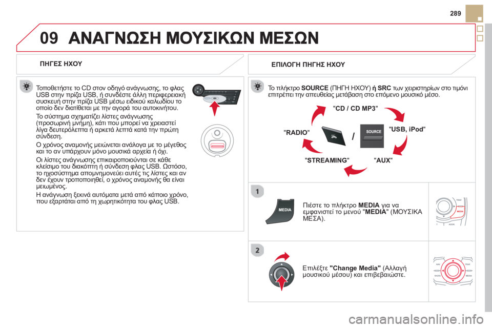 CITROEN DS5 2013 ΟΔΗΓΌΣ ΧΡΉΣΗΣ (in Greek) 09
SRC/
289
ΠΗΓΕΣ ΗΧΟΥ
Τοποθετήστε το CD στον οδηγό ανάγνωση
ς, το φλας USB στην πρίζα USB, ή συνδέστε άλλη περιφ CITROEN DS5 2013 ΟΔΗΓΌΣ ΧΡΉΣΗΣ (in Greek) 09
SRC/
289
ΠΗΓΕΣ ΗΧΟΥ
Τοποθετήστε το CD στον οδηγό ανάγνωση
ς, το φλας USB στην πρίζα USB, ή συνδέστε άλλη περιφ