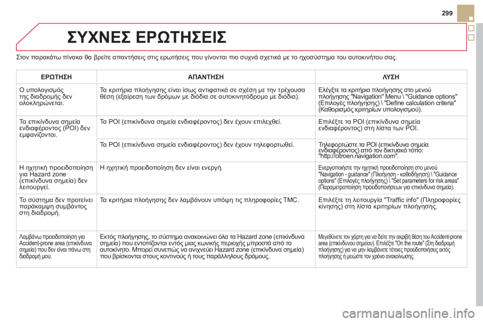 CITROEN DS5 2013  ΟΔΗΓΌΣ ΧΡΉΣΗΣ (in Greek) 299
ΣΥΧΝΕΣ ΕΡΩΤΗΣΕΙΣ 
Στον παρακάτω πίνακα θα βρείτε απαντήσεις στις ερωτήσεις που γίνονται πιο συχνά σχετικά 