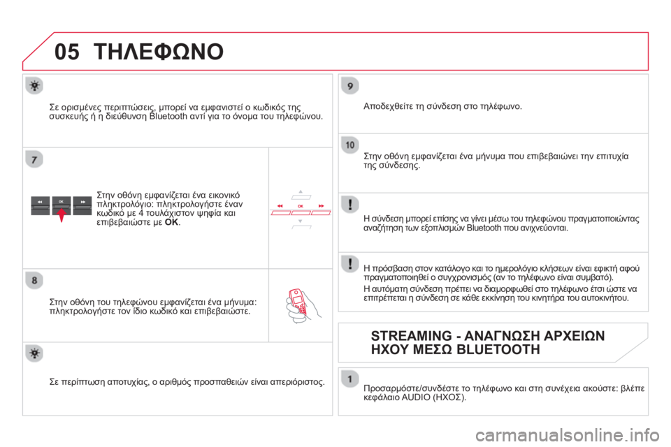CITROEN DS5 2013 ΟΔΗΓΌΣ ΧΡΉΣΗΣ (in Greek)
05ΤΗΛΕΦΩΝΟ
Στην οθόνη εμφανίζεται ένα εικονικό
πληκτρολόγιο: πληκτρολογήστε έναν
κωδικό με 4 τουλάχιστον ψη CITROEN DS5 2013 ΟΔΗΓΌΣ ΧΡΉΣΗΣ (in Greek)
05ΤΗΛΕΦΩΝΟ
Στην οθόνη εμφανίζεται ένα εικονικό
πληκτρολόγιο: πληκτρολογήστε έναν
κωδικό με 4 τουλάχιστον ψη