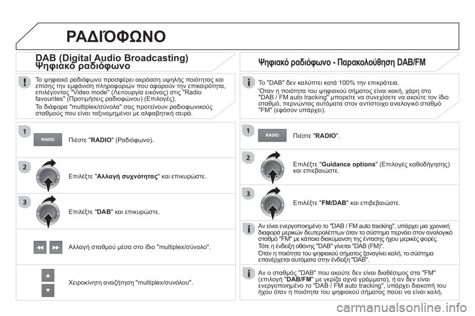 CITROEN DS5 2013  ΟΔΗΓΌΣ ΧΡΉΣΗΣ (in Greek)    
Πιέστε "RADIO" (Ραδιόφωνο).  
 
 
 
 
 
 
DAB (Digital Audio Broadcasting) Ψηφιακό ραδιόφωνο (g(g
 
 
Το ψηφιακό ραδιόφωνο προσφέρει ακ