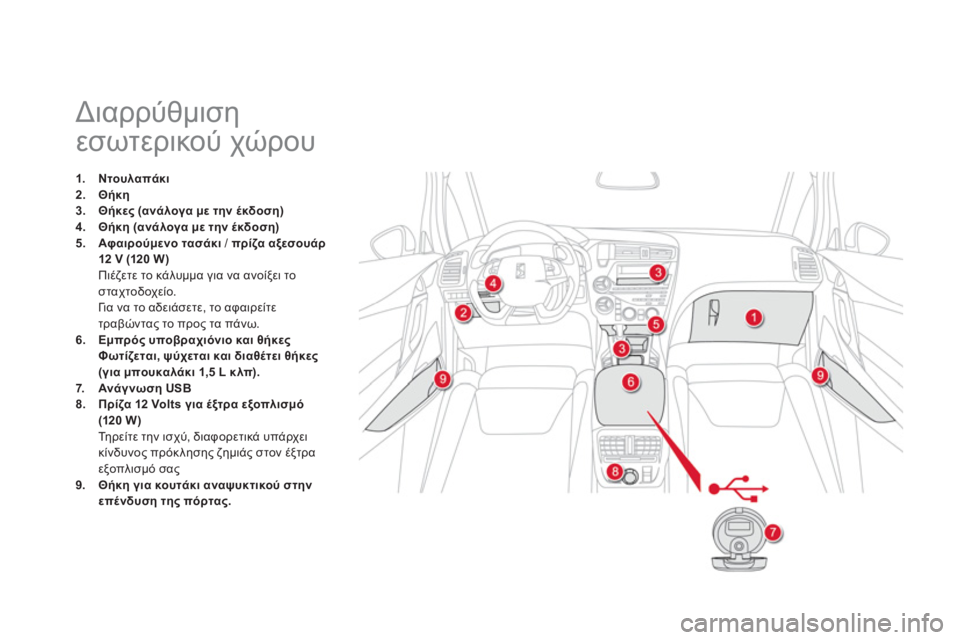 CITROEN DS5 2013  ΟΔΗΓΌΣ ΧΡΉΣΗΣ (in Greek)    
 
 
 
 
 
 
 
 
 
 
 
 
 
 
 
 
 
 
 
Διαρρύθμιση 
εσωτερικού χώρου 
1.Ντουλαπάκι2.,3.,0" (ανάλογα με την έκδοση)4., (α