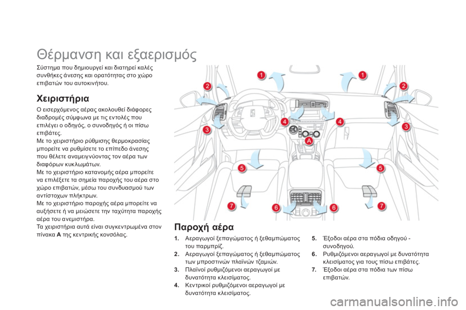 CITROEN DS5 2013  ΟΔΗΓΌΣ ΧΡΉΣΗΣ (in Greek)    
 
 
 
 
 
 
 
Θέρμανση και εξαερισμός 
Χειριστήρια 
Ο εισερχόμενος αέρας ακολουθεί διάφορες 
διαδρομές σύμφωνα μ