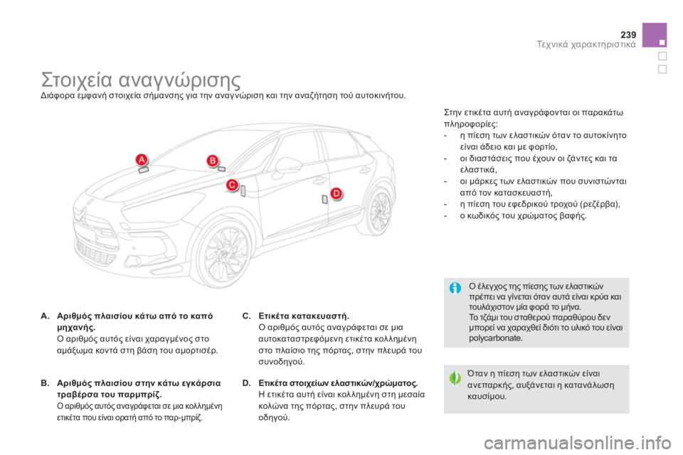 CITROEN DS5 2012  ΟΔΗΓΌΣ ΧΡΉΣΗΣ (in Greek) 239Τε χ ν ι κ ά χαρακτηριστικά
 
 
 
 
 
 
 
 
 
 
 
 
 
 
 
 
 
 
 
 
 
 
 
 
Στ ο ι χε ί α αναγνώρισης  
Διάφορα εμφανή στοιχεία σήμα