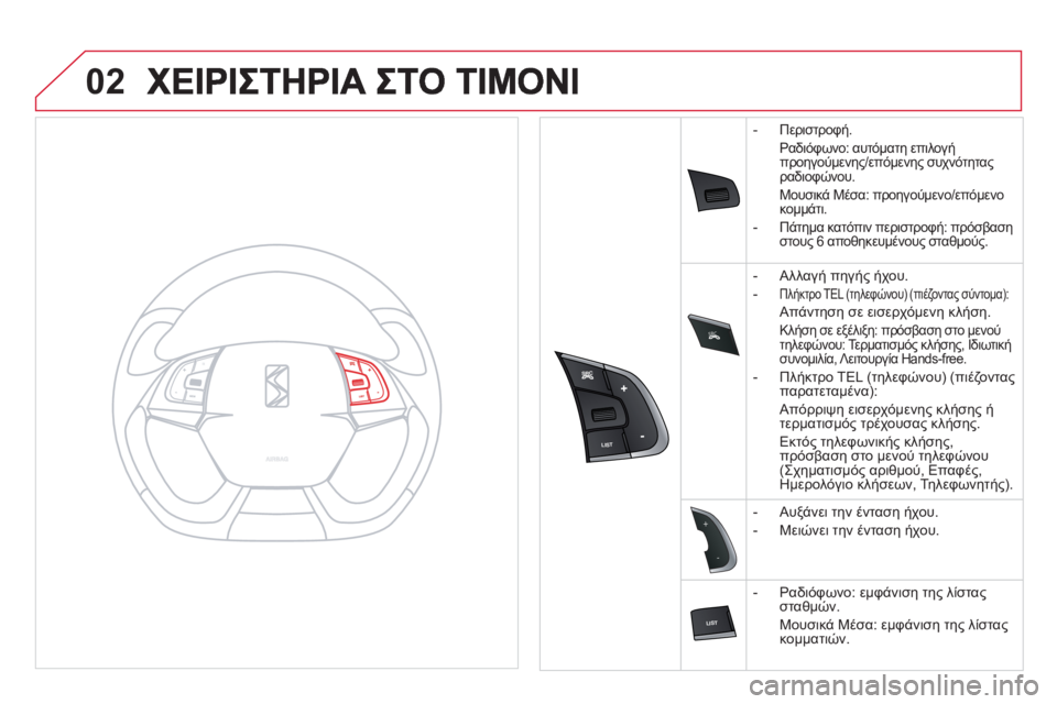 CITROEN DS5 2012  ΟΔΗΓΌΣ ΧΡΉΣΗΣ (in Greek) SRC

02


-
+
-   Περιστροφή. 
 Ραδιόφωνο: αυτόματη επιλογή 
προηγούμενης/0Œ)0" συχνότηταςρ