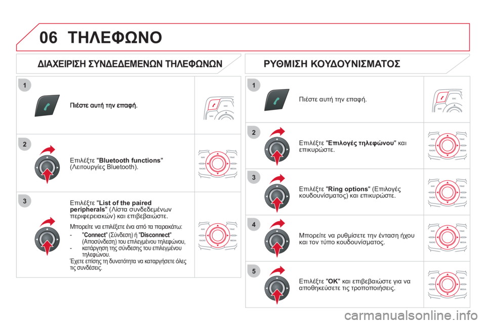 CITROEN DS5 2012  ΟΔΗΓΌΣ ΧΡΉΣΗΣ (in Greek) 1
2
3
1
2
3
4
5
06
Επιλέξτε "List of the pairedperipherals" (Λίστα συνδεδεμένων
περιφερειακών) και επιβεβαιώστε.  
Μπορείτε να επιλέ