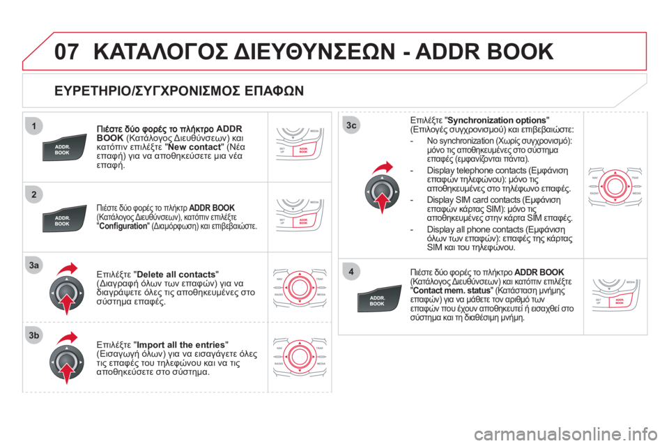 CITROEN DS5 2012  ΟΔΗΓΌΣ ΧΡΉΣΗΣ (in Greek) 1
2
3a
3b
3c
4
07
   
ΕΥΡΕΤΗΡΙΟ/ΣΥΓΧΡΟΝΙΣΜΟΣ ΕΠΑΦΩΝ 
ADDRBOOK (Κατάλογος Διευθύνσεων) και 
κατόπιν επιλέξτε " New contact 
" (Νέα ε