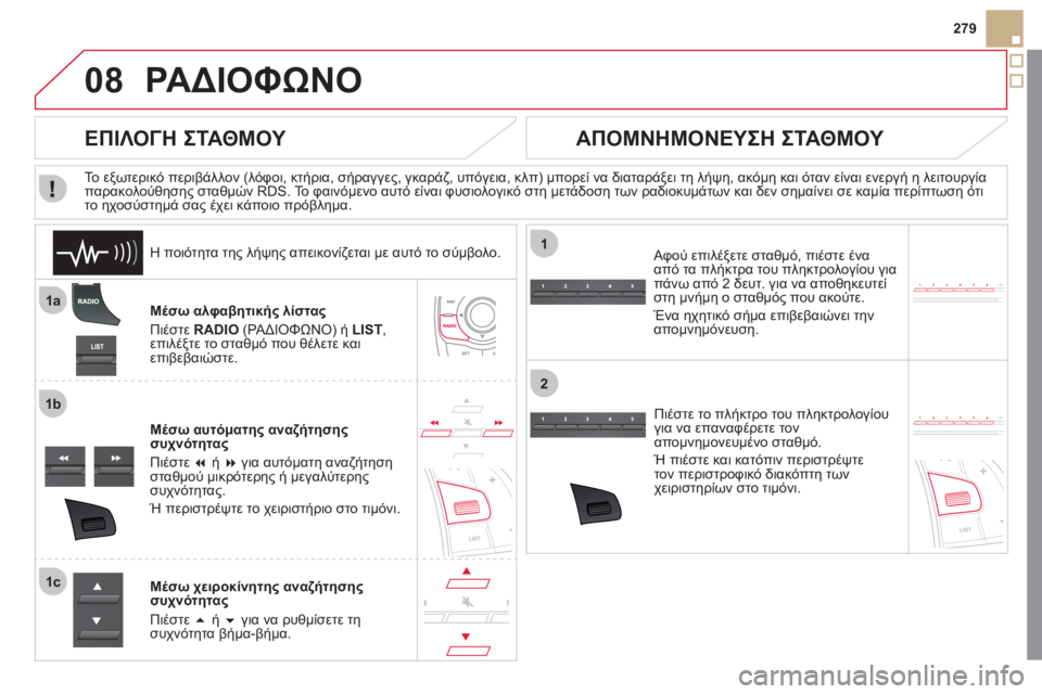 CITROEN DS5 2012  ΟΔΗΓΌΣ ΧΡΉΣΗΣ (in Greek) 08
1a
1b
1c
1
2
279
ΡΑΔΙΟΦΩΝΟ 
Μέσω αλφαβητικής λίστας
Πιέστε RADIO 
 (ΡΑΔΙΟΦΩΝΟ) ή  LIST 
,
επιλέξτε το σταθμό που θέλετε και