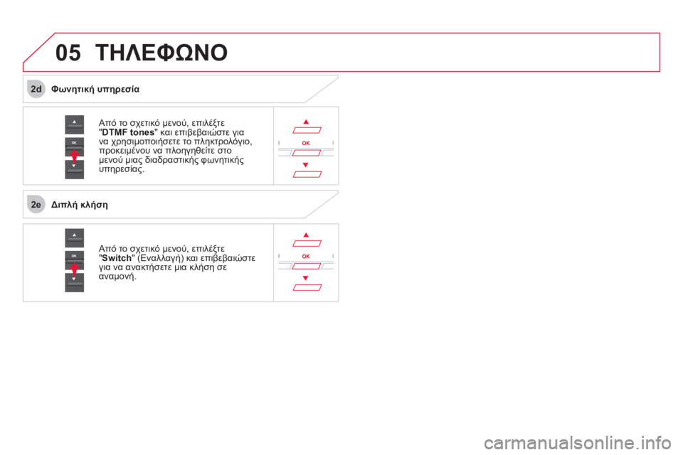 CITROEN DS5 2012  ΟΔΗΓΌΣ ΧΡΉΣΗΣ (in Greek)  
2e
2d
05ΤΗΛΕΦΩΝΟ
  Από το σχετικό μενού, επιλέξτε"DTMF tones 
" και επιβεβαιώστε για 
να χρησιμοποιήσετε το πληκτρολόγ