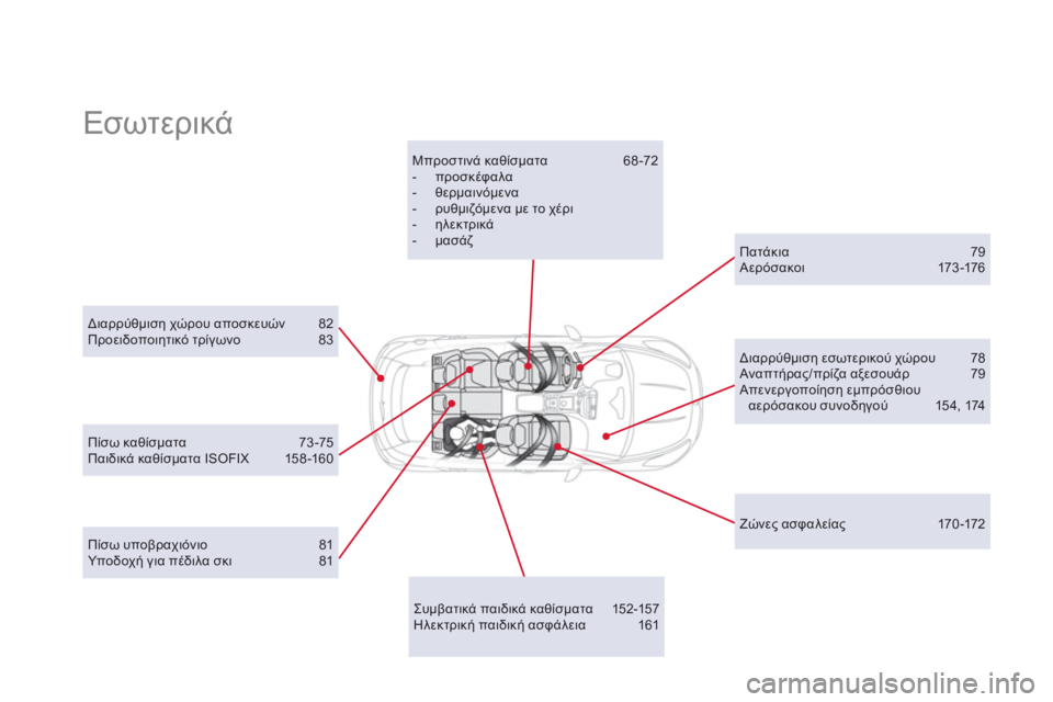CITROEN DS5 2012  ΟΔΗΓΌΣ ΧΡΉΣΗΣ (in Greek)   Εσωτερικά 
 
 
 Διαρρύθμιση χώρου αποσκευών 82 Προειδοποιητικό τρίγωνο 83  
 
 
Συμβατικά παιδικά καθίσματα 152-157 

